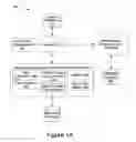 Fig. 02 - Dynamically updated predictive model