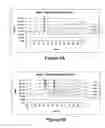 Fig. 07 - Dynamically updated predictive model