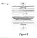 Fig. 09 - Dynamically updated predictive model