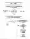 Fig. 35 - System and methods for automatic generation of component data