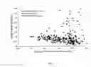 Fig. 02 - Pruning-based variation-aware design