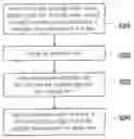 Fig. 01 - GLOBAL POSITIONING SYSTEM NAVIGATION APPARATUS AND POSITIONING METHOD THEREOF