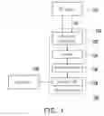 Fig. 02 - GLOBAL POSITIONING SYSTEM NAVIGATION APPARATUS AND POSITIONING METHOD THEREOF