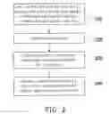 Fig. 03 - GLOBAL POSITIONING SYSTEM NAVIGATION APPARATUS AND POSITIONING METHOD THEREOF