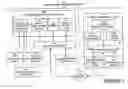 Fig. 02 - Rules-based system for maternal-fetal care
