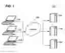 Fig. 02 - RETURN ON INVESTMENT ANALYZER