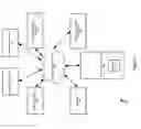 Fig. 02 - METHOD AND SYSTEM FOR PROCURING BIDS AND MANAGING ASSETS AND ASSET SUPPORT CONTRACTS