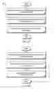 Fig. 07 - Availability check for a ware