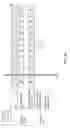 Fig. 09 - Availability check for a ware