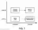 Fig. 02 - Method and System for Displaying Correlated Advertisements to Internet Users