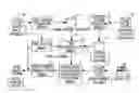 Fig. 01 - MUSIC-LINKED ADVERTISEMENT DISTORIBUTION METHOD, DEVICE, AND SYSTEM
