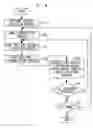Fig. 05 - MUSIC-LINKED ADVERTISEMENT DISTORIBUTION METHOD, DEVICE, AND SYSTEM