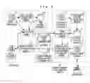 Fig. 07 - MUSIC-LINKED ADVERTISEMENT DISTORIBUTION METHOD, DEVICE, AND SYSTEM