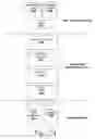 Fig. 04 - Systems and Methods for Automated Identification and Evaluation of Brand Integration Opportunities in Scripted Entertainment