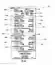 Fig. 45 - System, Method, and Computer Program Product for Assembling and Displaying a Travel Itinerary