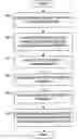 Fig. 01 - APPARATUS, COMPUTER-READABLE STORAGE MEDIUM AND METHOD FOR PROVIDING A WIDGET AND CONTENT THEREFOR