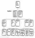 Fig. 05 - Business method and system for providing remuneration to consumers for viewing advertisements locally nationally and globally
