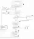 Fig. 01 - System and method for making a synthetic cash advance using a purchase payment exchange