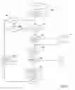 Fig. 03 - System and method for making a synthetic cash advance using a purchase payment exchange