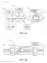 Fig. 02 - Methods and Systems for Indexing Content