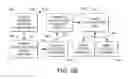 Fig. 09 - Methods and Systems for Indexing Content