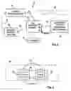 Fig. 02 - Network affinity-group commerce method involving system management fulfilment