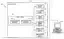 Fig. 01 - SYSTEM AND METHOD FOR GENERATING LEADS FOR THE SALE OF GOODS AND SERVICES