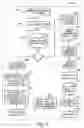Fig. 03 - SYSTEM AND METHOD FOR GENERATING LEADS FOR THE SALE OF GOODS AND SERVICES