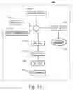 Fig. 06 - SYSTEM AND METHOD FOR GENERATING LEADS FOR THE SALE OF GOODS AND SERVICES