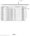 Fig. 10 - Method and System for Managing Vendor Information