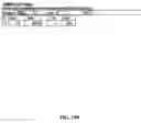 Fig. 31 - Method and System for Managing Vendor Information