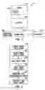 Fig. 02 - ELECTRONIC RETAIL ORDER COMMUNICATION