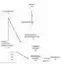 Fig. 01 - METHOD OF CARRYING OUT A BUSINESS VENTURE
