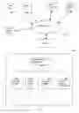 Fig. 02 - Commission management system