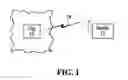 Fig. 02 - Method and system for validating a device that uses a dynamic identifier