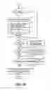 Fig. 09 - Systems and Methods for Performing File Distribution and Purchase