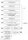 Fig. 01 - MAIL FRANKING AND TRACKING METHOD
