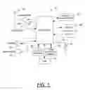 Fig. 02 - Methods, Apparatuses and Computer Program Products for Providing a Search Form