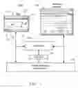 Fig. 02 - Graphic representations of data relationships