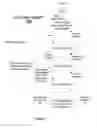 Fig. 02 - Systems and methods of identifying chunks within multiple documents