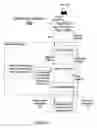 Fig. 02 - Systems and methods of refining a search query based on user-specified search keywords