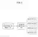 Fig. 02 - Attribute extraction processing method and apparatus