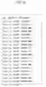Fig. 16 - Attribute extraction processing method and apparatus