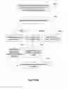 Fig. 09 - Systems and methods of pipelining multiple document node streams through a query processor