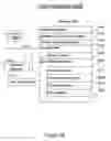 Fig. 71 - Systems and methods of adaptively screening matching chunks within documents