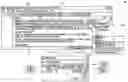 Fig. 01 - EMBEDDED WORK PROCESS ITEM MANAGEMENT