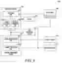 Fig. 07 - EMBEDDED WORK PROCESS ITEM MANAGEMENT