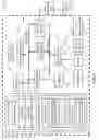 Fig. 02 - Utilizing reference/ID linking in XML wrapper code generation