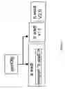 Fig. 07 - Service Registry Document Loader