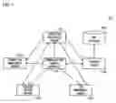 Fig. 02 - Data processing system